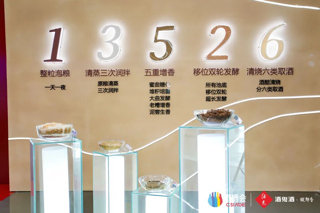湘酒齐聚长沙、共探发展路径,酒鬼酒给出了怎样的解答?