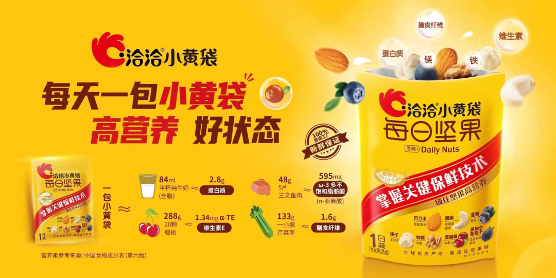 ​最高增速1334.35%！食品饮料“第二曲线”开启狂飙模式！
