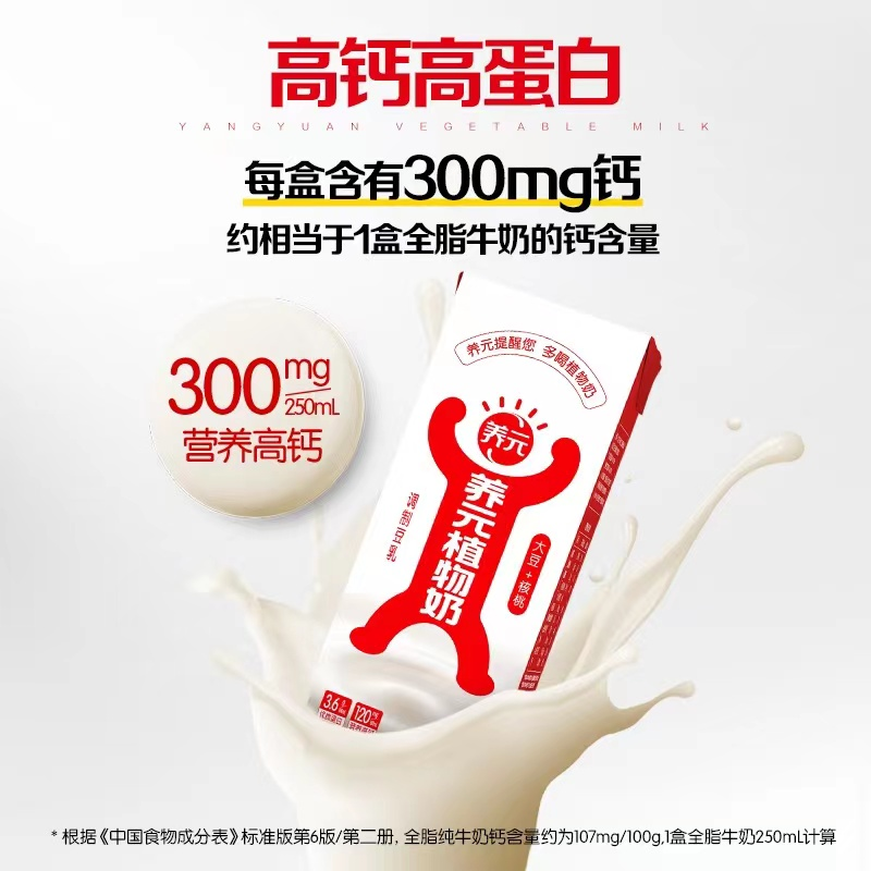 最高增速1334.35%!食品饮料“第二曲线”开启狂飙模式!