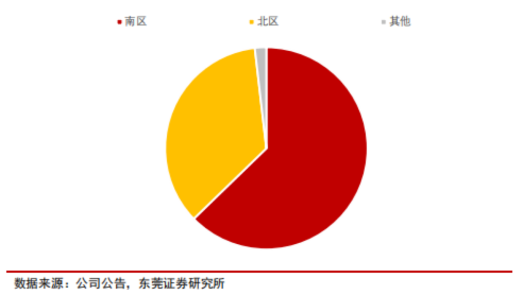 世代更替,速冻食品是否会产生下一个龙头机会?