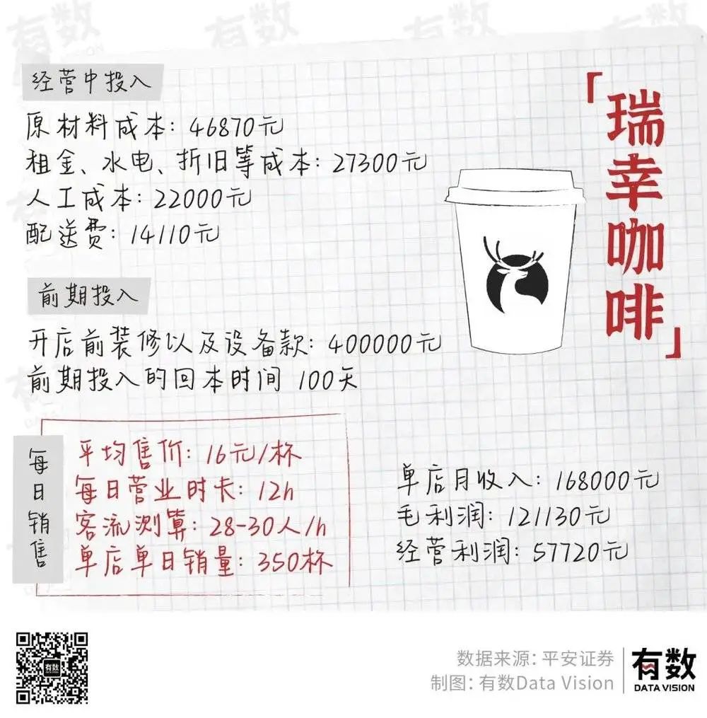 摆地摊月入过万到底有多难?
