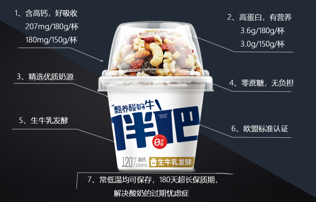 三只松鼠&甄养集团强强联合,打造杯装搅拌酸奶动销爆品!
