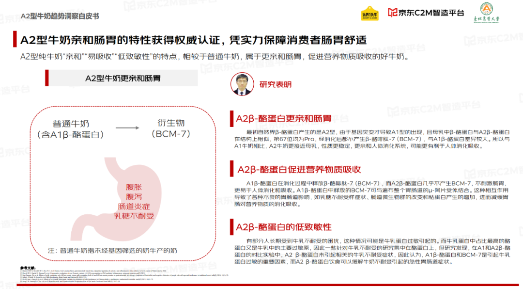这类乳制品，增速是普通常温牛奶的7倍！