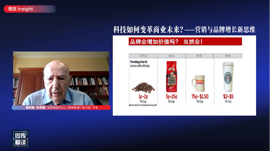 万字干货!“营销之父”菲利普·科特勒2023年重磅演讲
