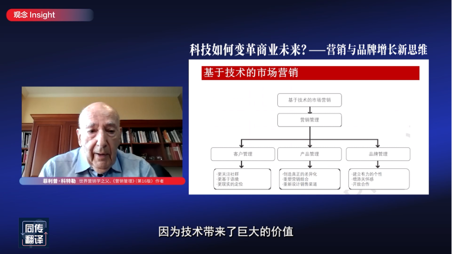 万字干货!“营销之父”菲利普·科特勒2023年重磅演讲