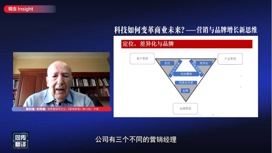 万字干货!“营销之父”菲利普·科特勒2023年重磅演讲