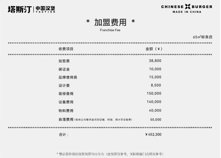 中式汉堡，正在成为“香饽饽”