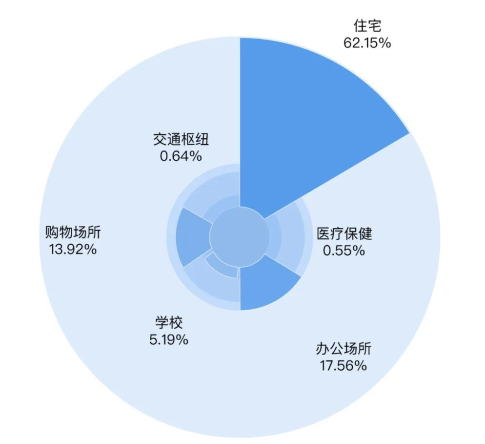 中式汉堡，正在成为“香饽饽”