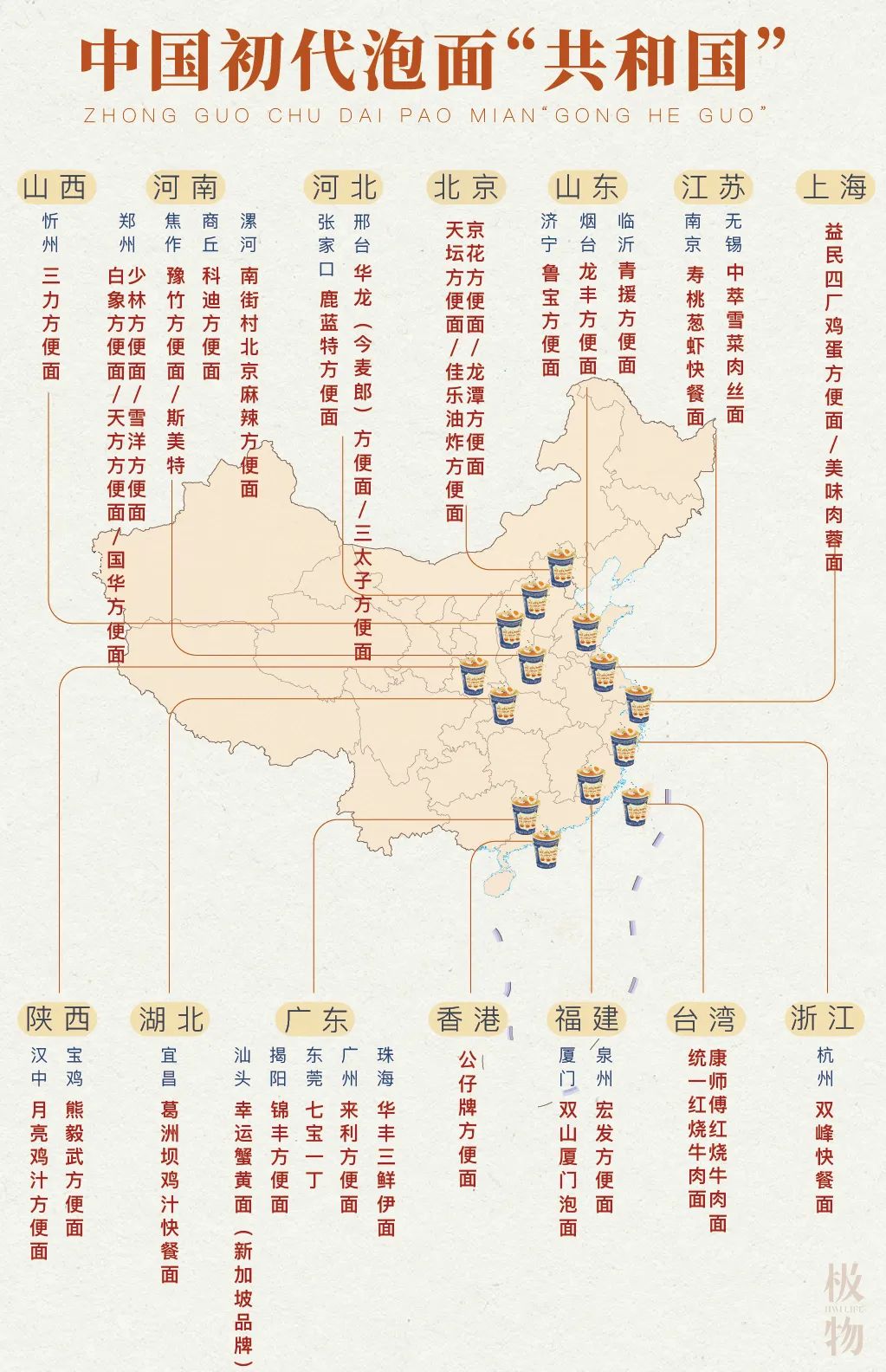 正在消失的中国方便面