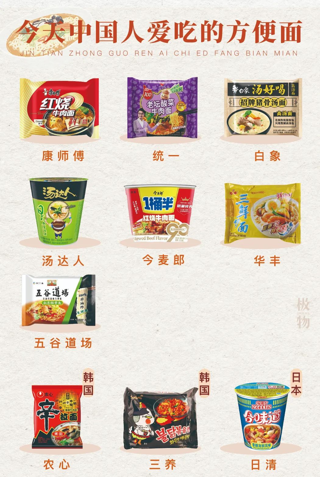 正在消失的中国方便面