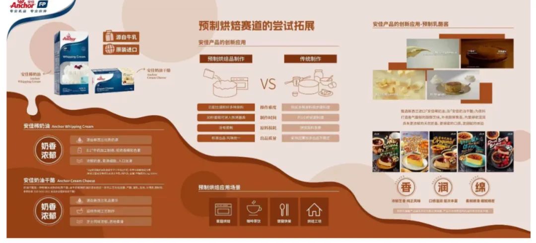 预制烘焙成为新蓝海，安佳专业乳品开启新赛道