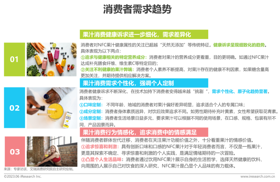 一文看懂2023中国NFC果汁发展商机