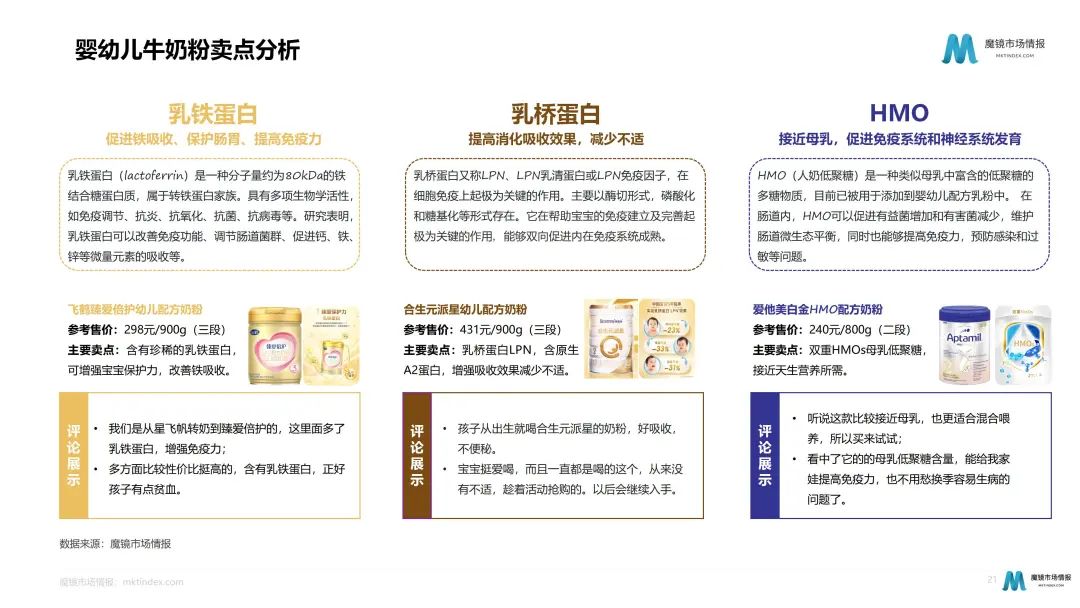 奶粉暗战:细分化趋势下如何各显神通?