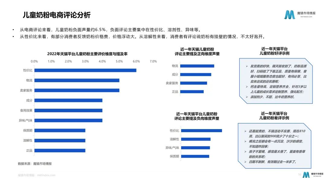 奶粉暗战:细分化趋势下如何各显神通?