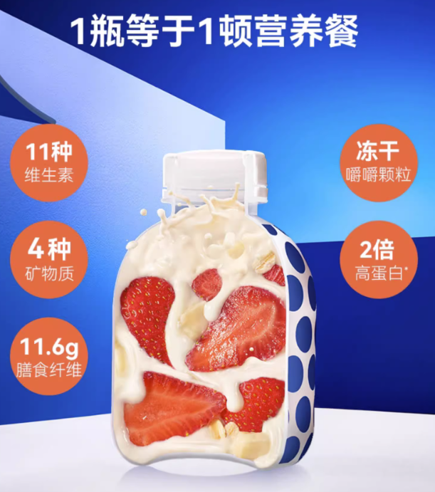 爆火的“白人饭”,能让代餐和预制菜复燃吗?