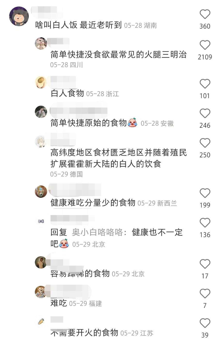 爆火的“白人饭”,能让代餐和预制菜复燃吗?
