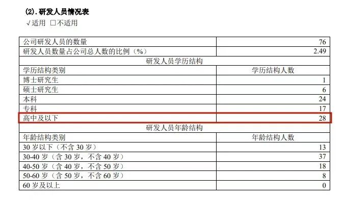 靠奶酪棒做到第一,如今却业绩变脸:套牢小朋友的“妙可蓝多”,要失宠了?