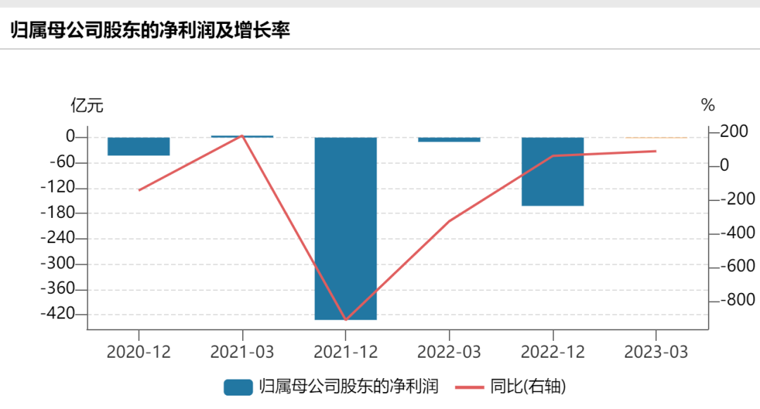 突然停业关店，现场被搬空：开业27年，一度很火爆