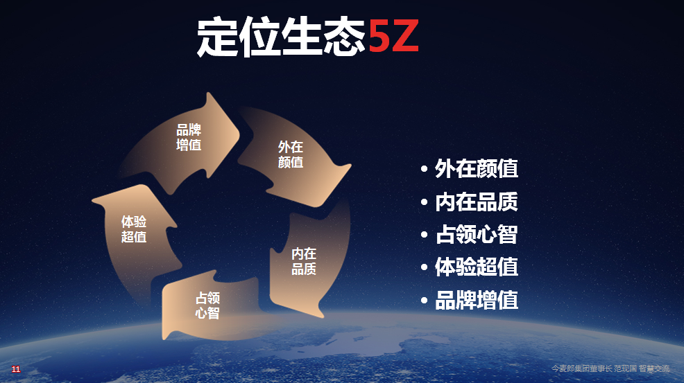 范现国：“今麦郎最有机会成为在中国市场与农夫山泉掰手腕的对手”