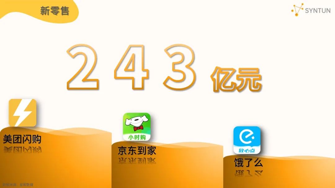 2023年618全网销售数据：公认各平台最卖力的一年，成效如何？