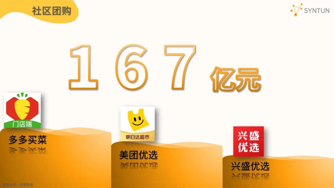 2023年618全网销售数据：公认各平台最卖力的一年，成效如何？