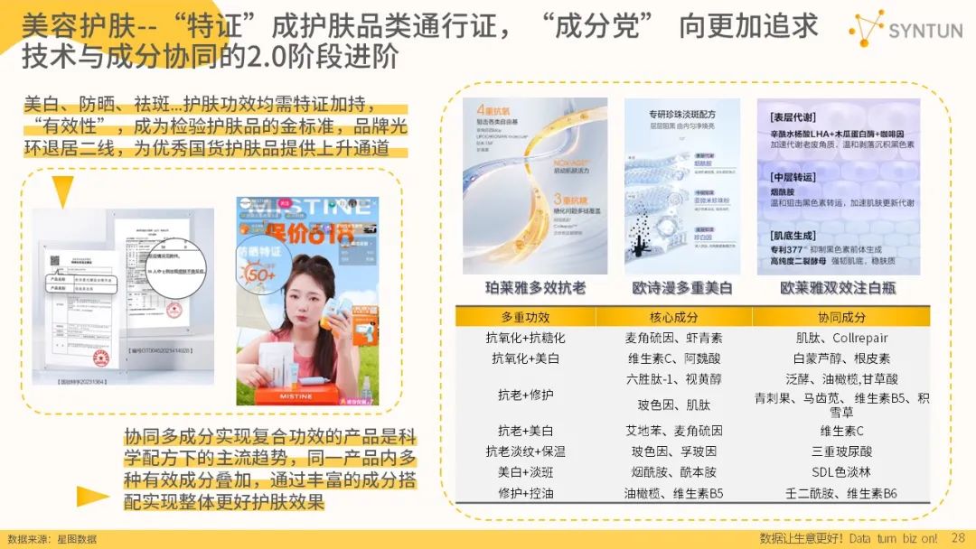 2023年618全网销售数据：公认各平台最卖力的一年，成效如何？