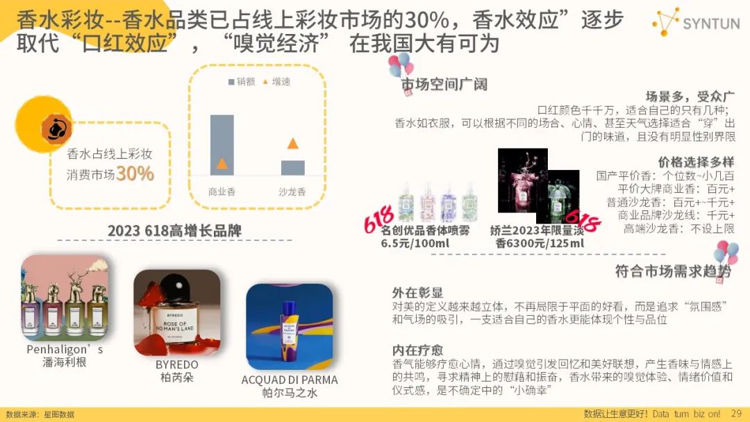 2023年618全网销售数据：公认各平台最卖力的一年，成效如何？
