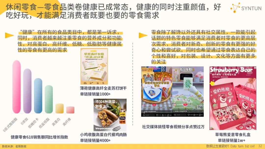 2023年618全网销售数据：公认各平台最卖力的一年，成效如何？