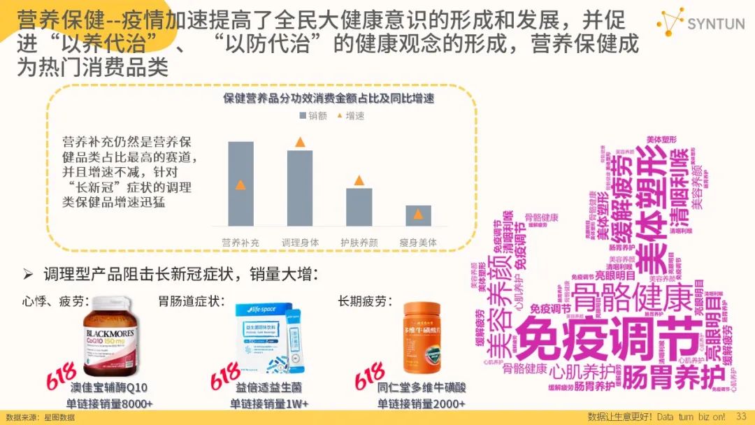 2023年618全网销售数据：公认各平台最卖力的一年，成效如何？