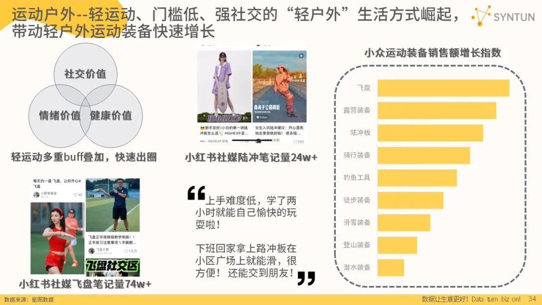 2023年618全网销售数据：公认各平台最卖力的一年，成效如何？