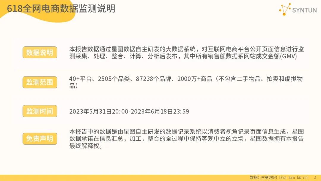 2023年618全网销售数据：公认各平台最卖力的一年，成效如何？