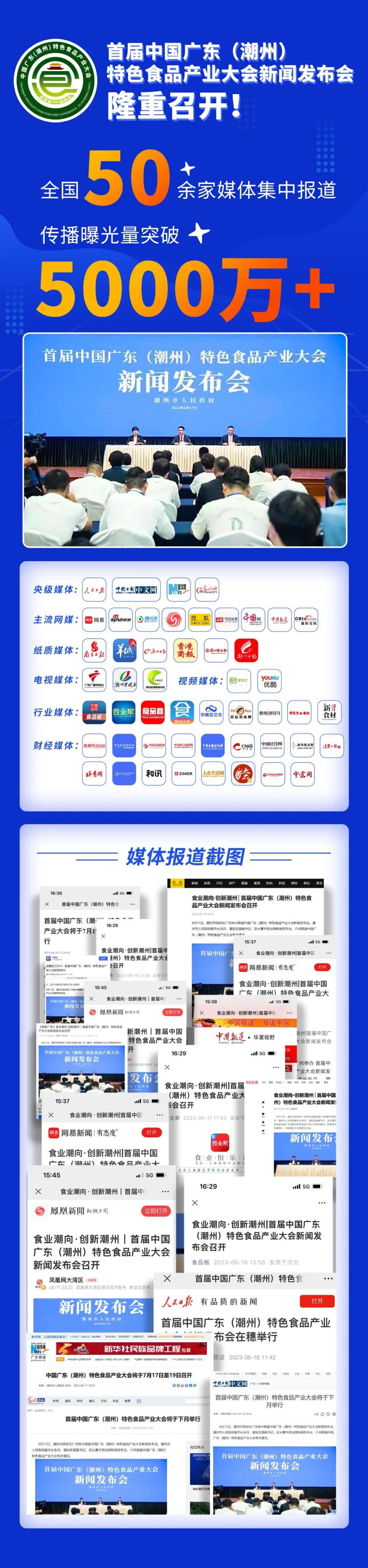 “潮食会”引发报道热!50+媒体、超5000万曝光…潮州引领中国食业新潮向