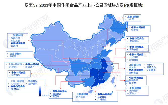休闲食品行业区域竞争：哪些省份成为新的“休闲食品之都”？