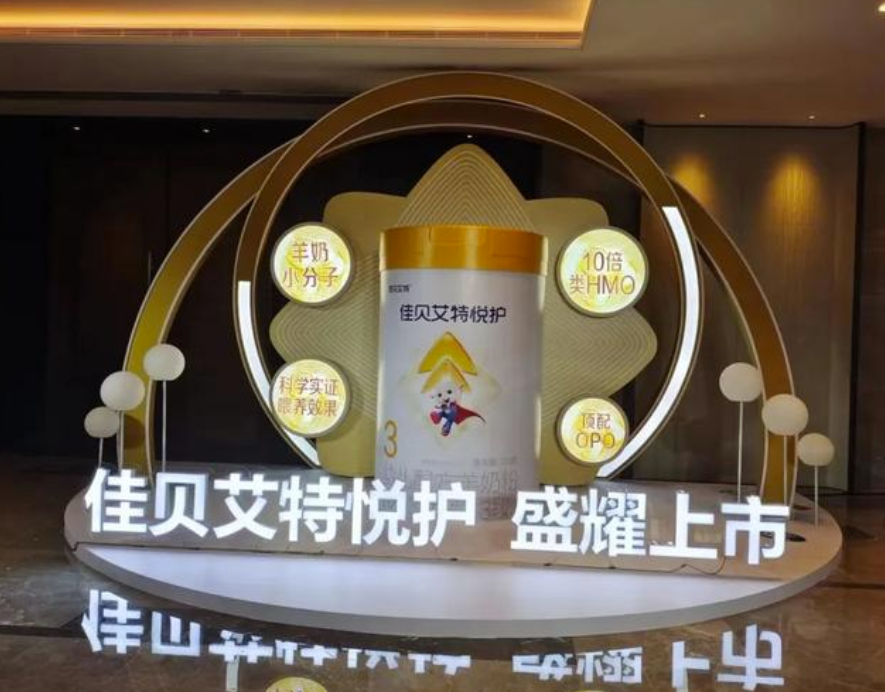 2023年第二季度乳业市场分析
