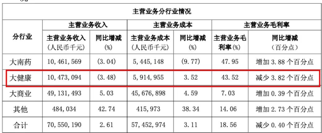 被判赔偿3.17亿!加多宝表示:将提起上诉