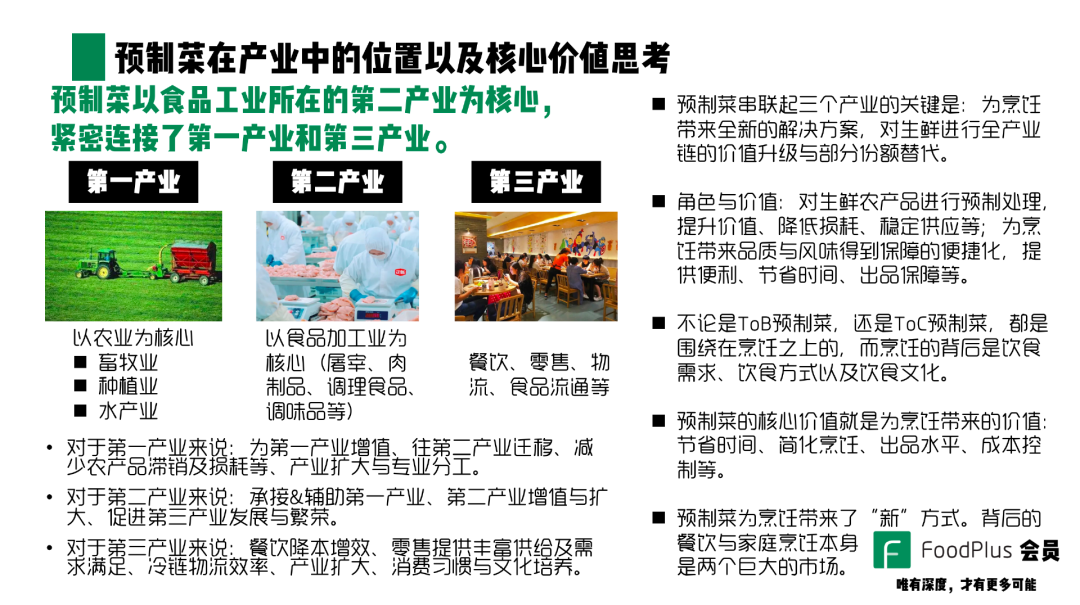 为什么应该给火热的预制菜投资敲响警钟？