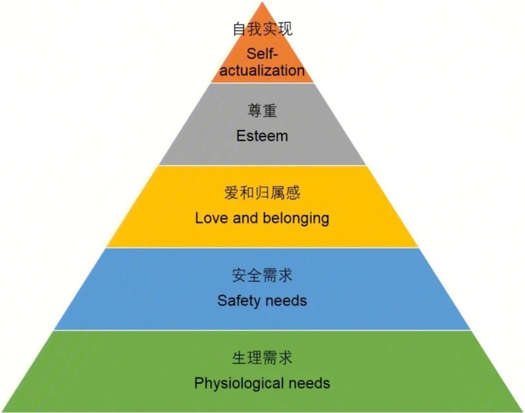 终端的货卖不动?很多人忽视了这几点!