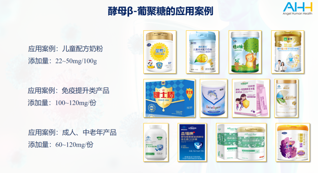 酵母β-葡聚糖还将为健康行业带来哪些新机遇？