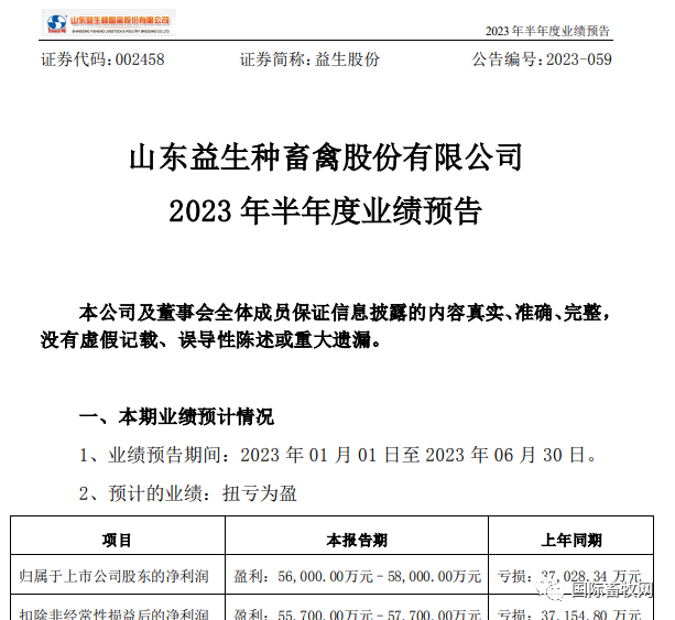 行业景气度提升！益生股份2023年上半年净利预计5.6亿元-5.8亿元，已售种鸡3.28亿只