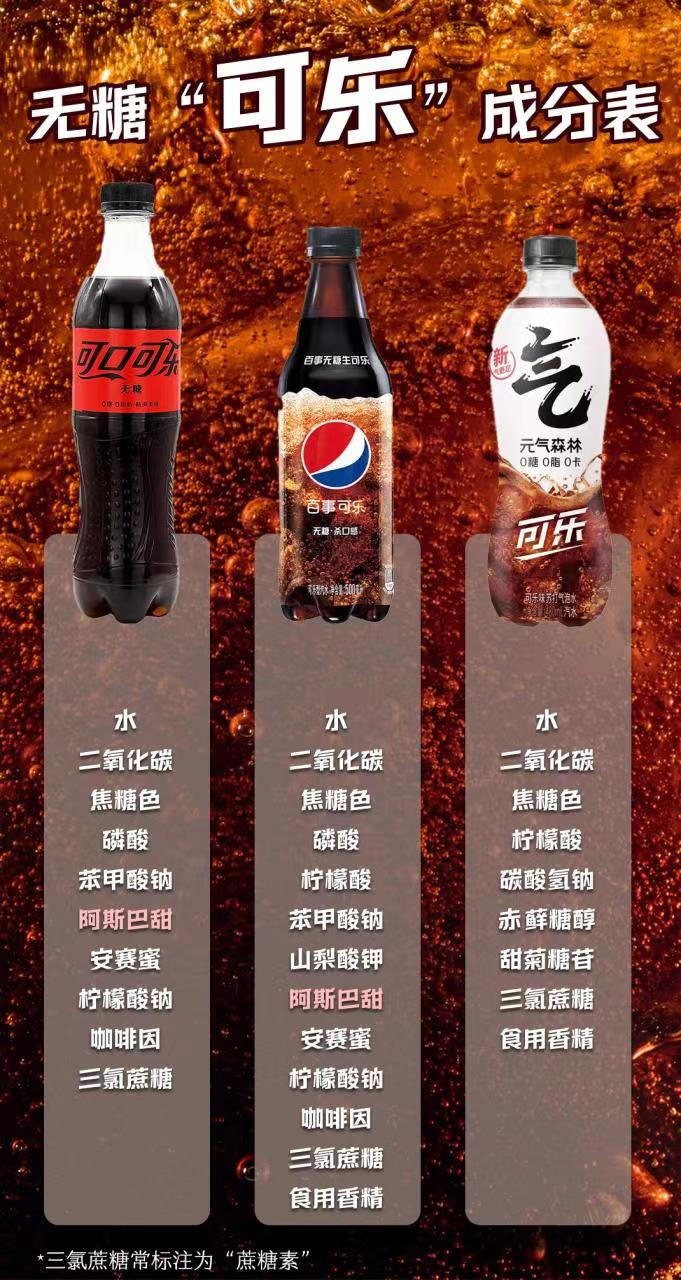 阿斯巴甜确认可能致癌，天然代糖的国产可乐还能放心炫！