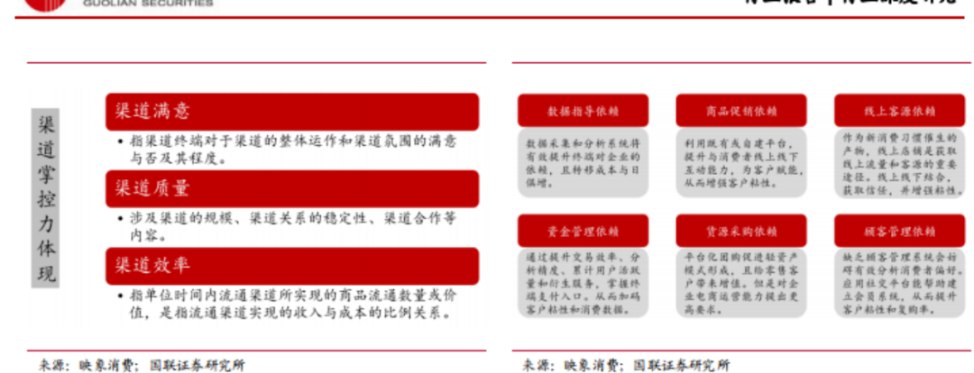 预制菜突围战：爆款出击，全品类垫后
