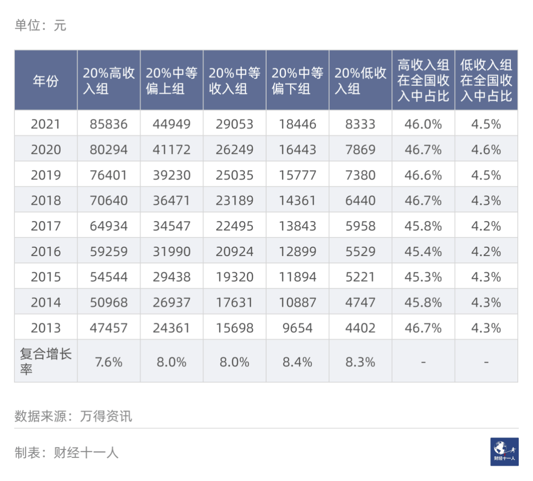 “张雪峰现象”的背后:二元结构下的社会消费变化