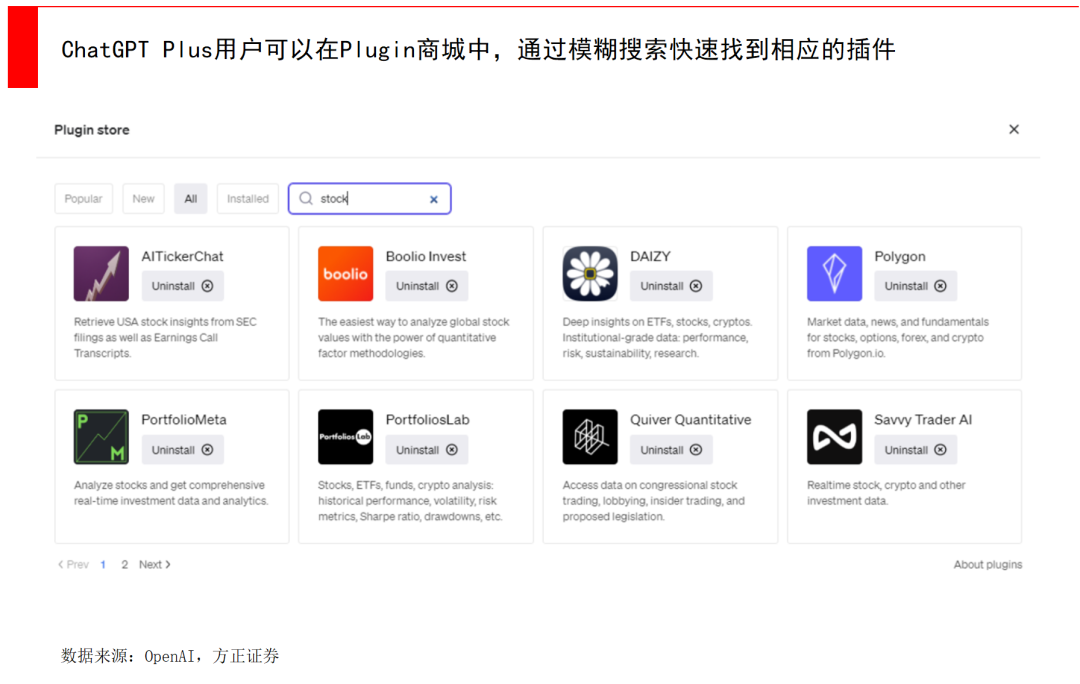 经纬张颖:AI的远与近
