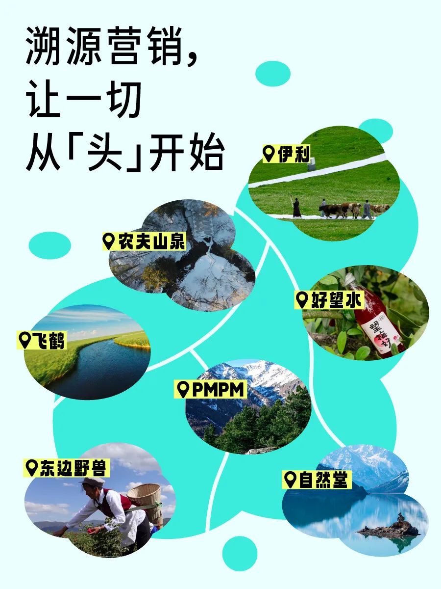 农夫山泉、伊利、好望水是如何讲好溯源故事的?
