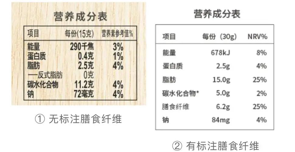 在抖音月销1亿的白牌,经销商如何抓住这波红利?