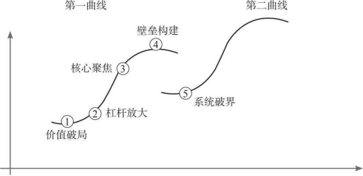 三年逆势开店60家，获中国快餐百强企业称号，这家重庆本土连锁小面馆凭什么？