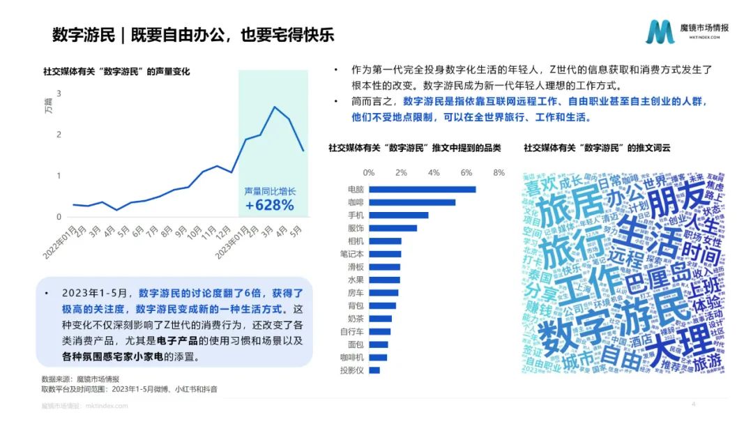 20+趋势赛道在618迎来爆发,如何解读淘宝天猫的长期主义?