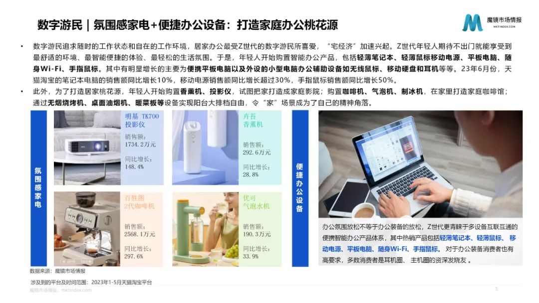 20+趋势赛道在618迎来爆发,如何解读淘宝天猫的长期主义?