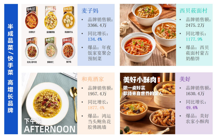 20+趋势赛道在618迎来爆发,如何解读淘宝天猫的长期主义?
