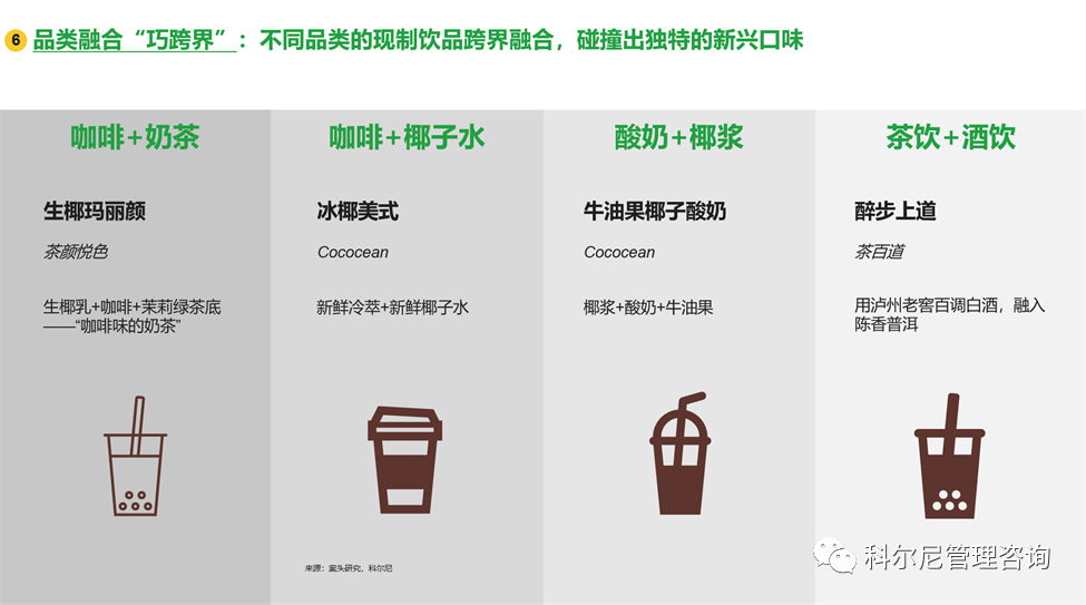 科尔尼、嘉吉油脂发布现制饮品产品创新白皮书